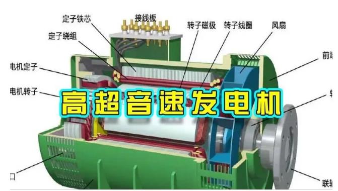 青田颠覆你对发电方式的认知！中国革命性发电机公开揭秘 
